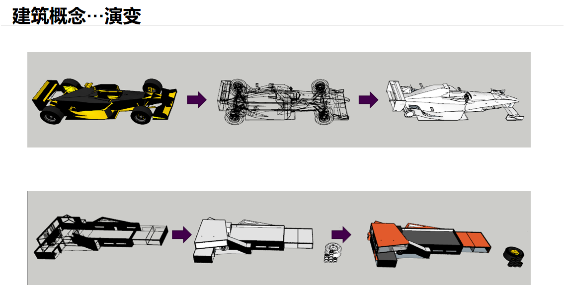 【文體案例】把生活熱愛到極致，油門踩到底，快樂到飛起——卡丁車俱樂部(圖7)